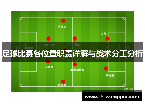 足球比赛各位置职责详解与战术分工分析